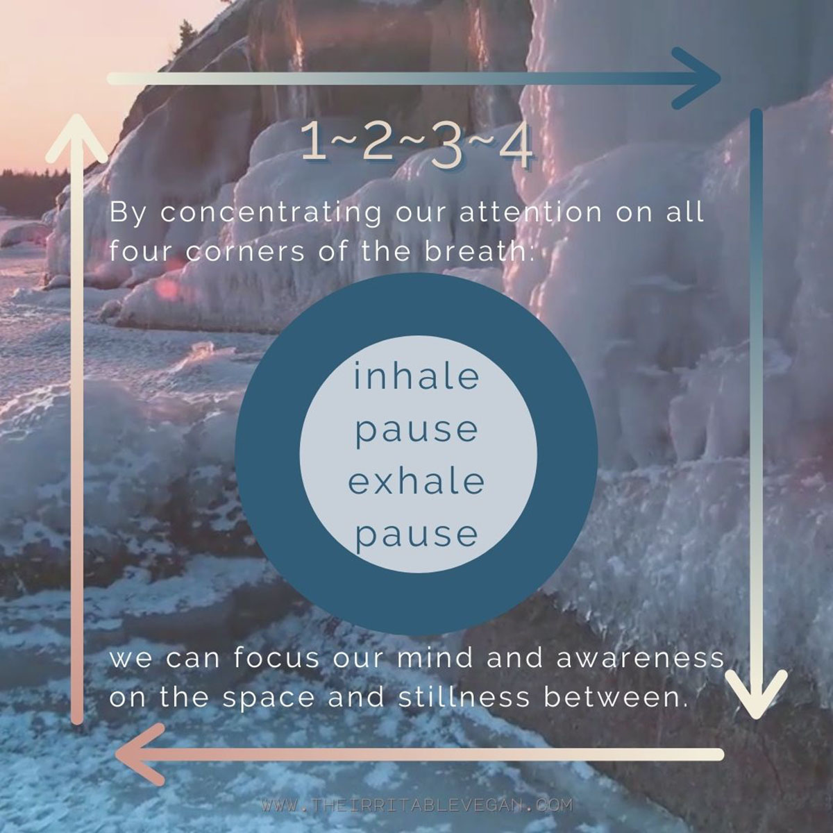 Text reads by concentrating our attention on all four corners of the breathe, inhale, pause, exhale, pause, we can focus our mind and awareness on the space and stillness between.